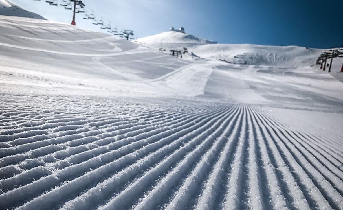 Previsión de apertura del 8 al 14 de marzo