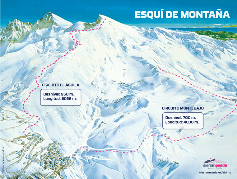 Plano Circuito De Montaña