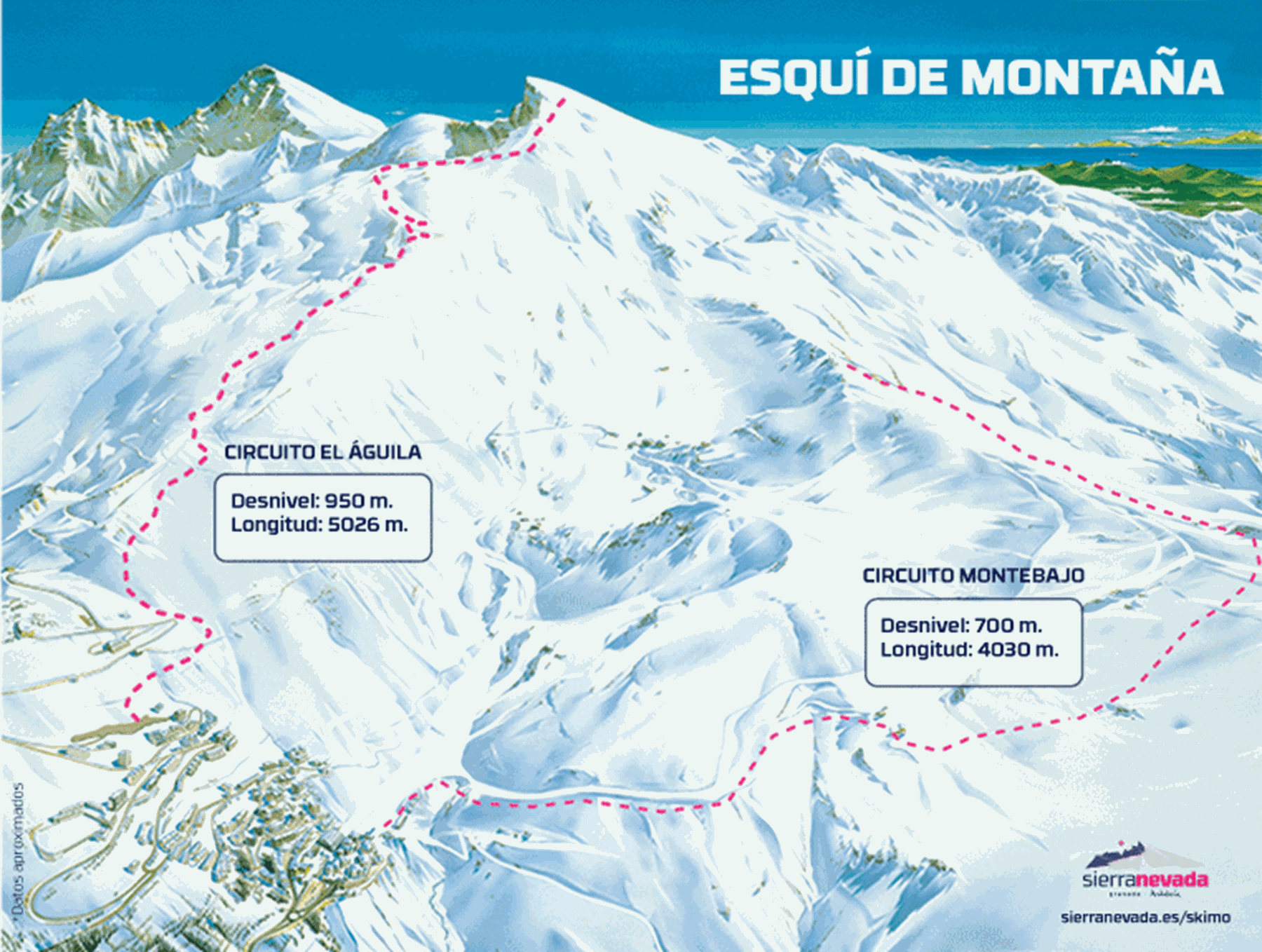 Plano Circuito De Montaña