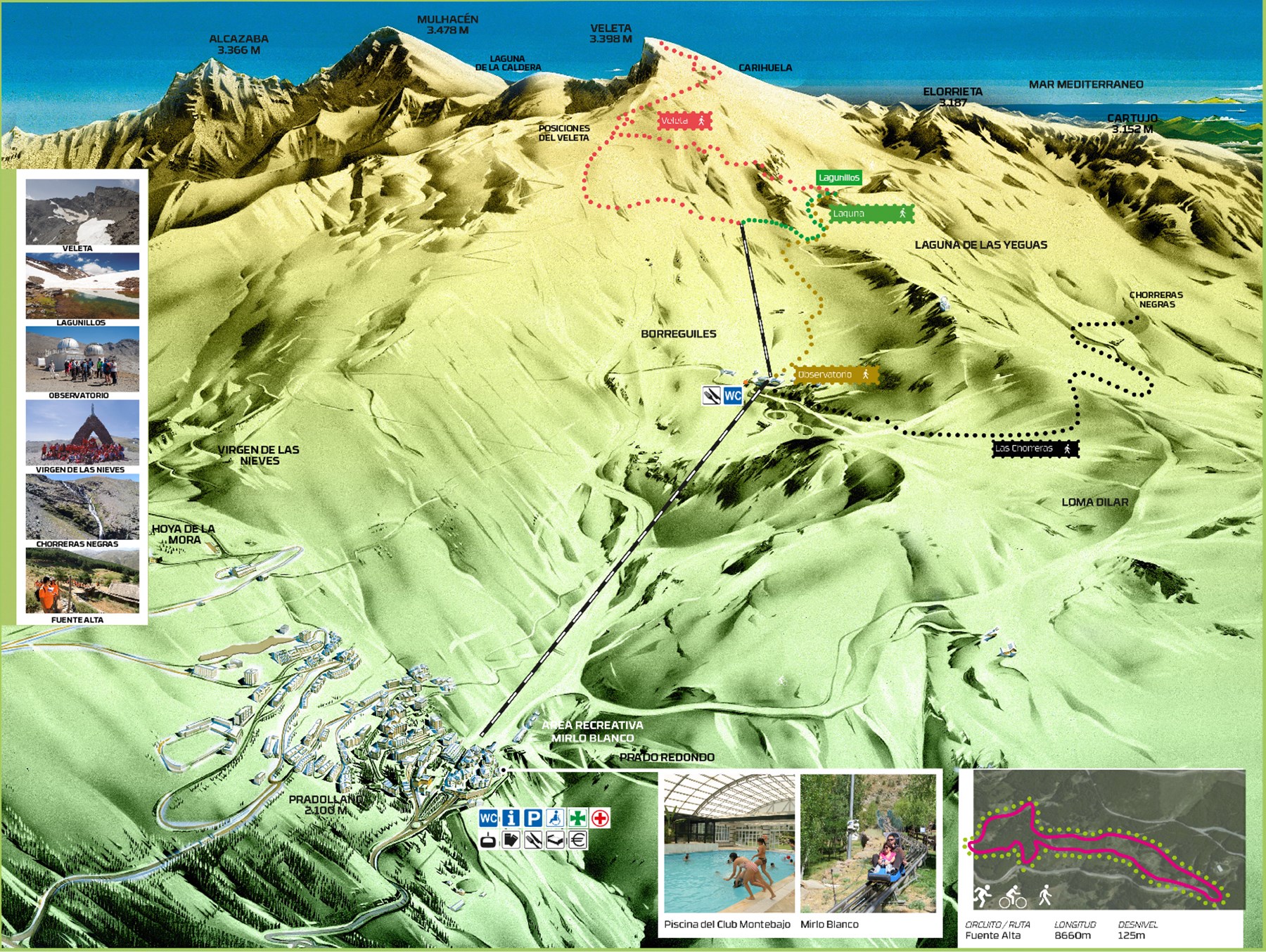 PLANO VERANO 2022
